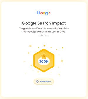 Google Search Impact